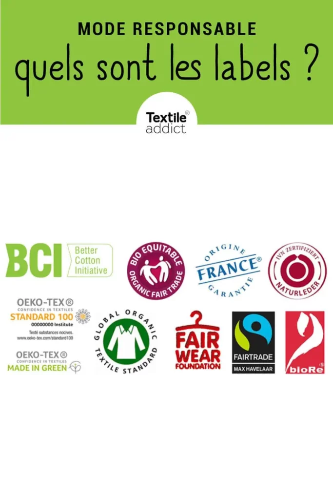 labels mode responsable